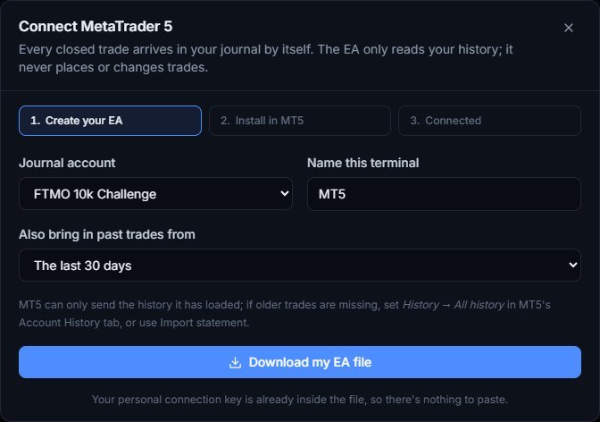 Connect MetaTrader 5, step 1.