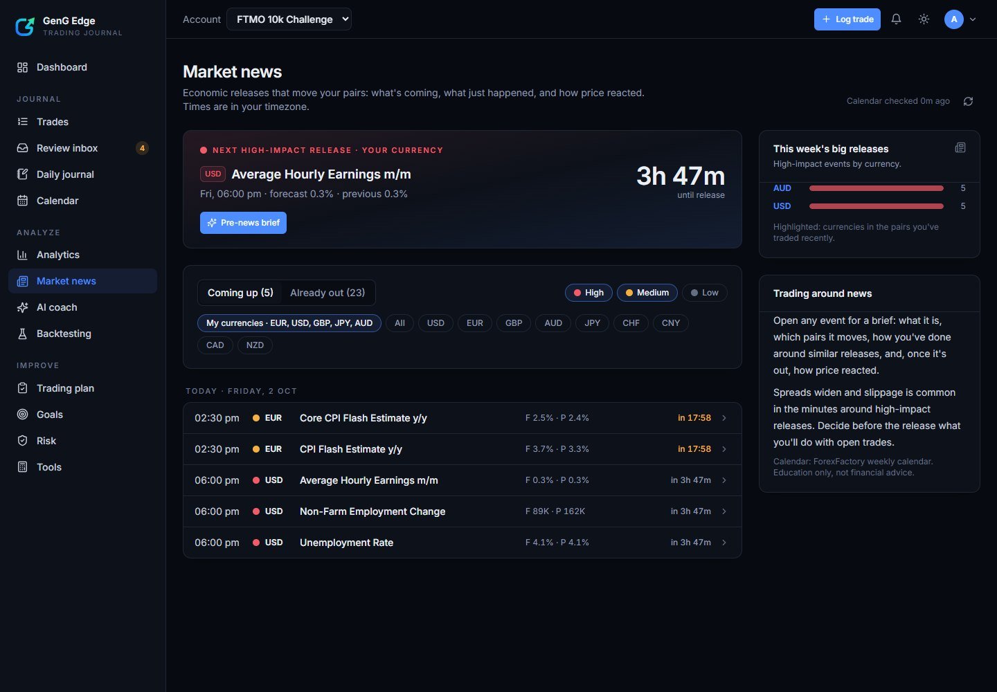 Market news with a countdown to the next big release.