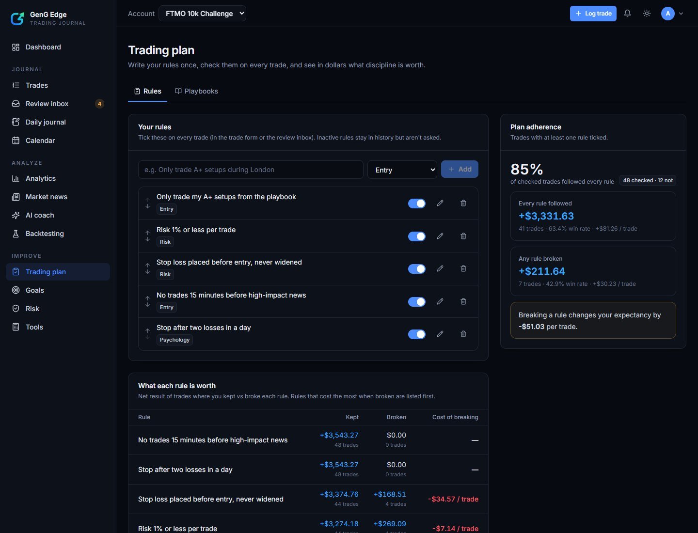 The trading plan page.